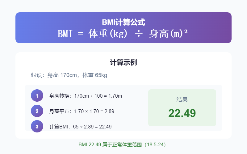BMI计算公式及计算示例-体重除以身高的平方